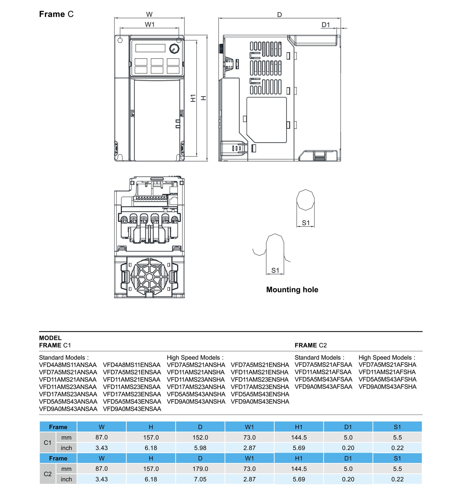 جدول ابعاد اینورتر دلتا VFD MS300